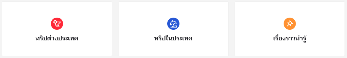 การเขียนบทความ ประเภทบทความ