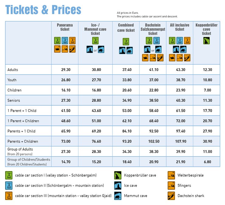ตั๋ว Five Fingers Ticket price