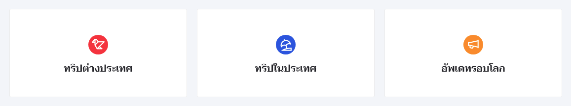 หมวดหมู่ ประเภทบทความ